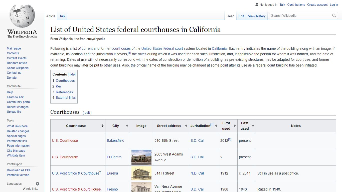 List of United States federal courthouses in California